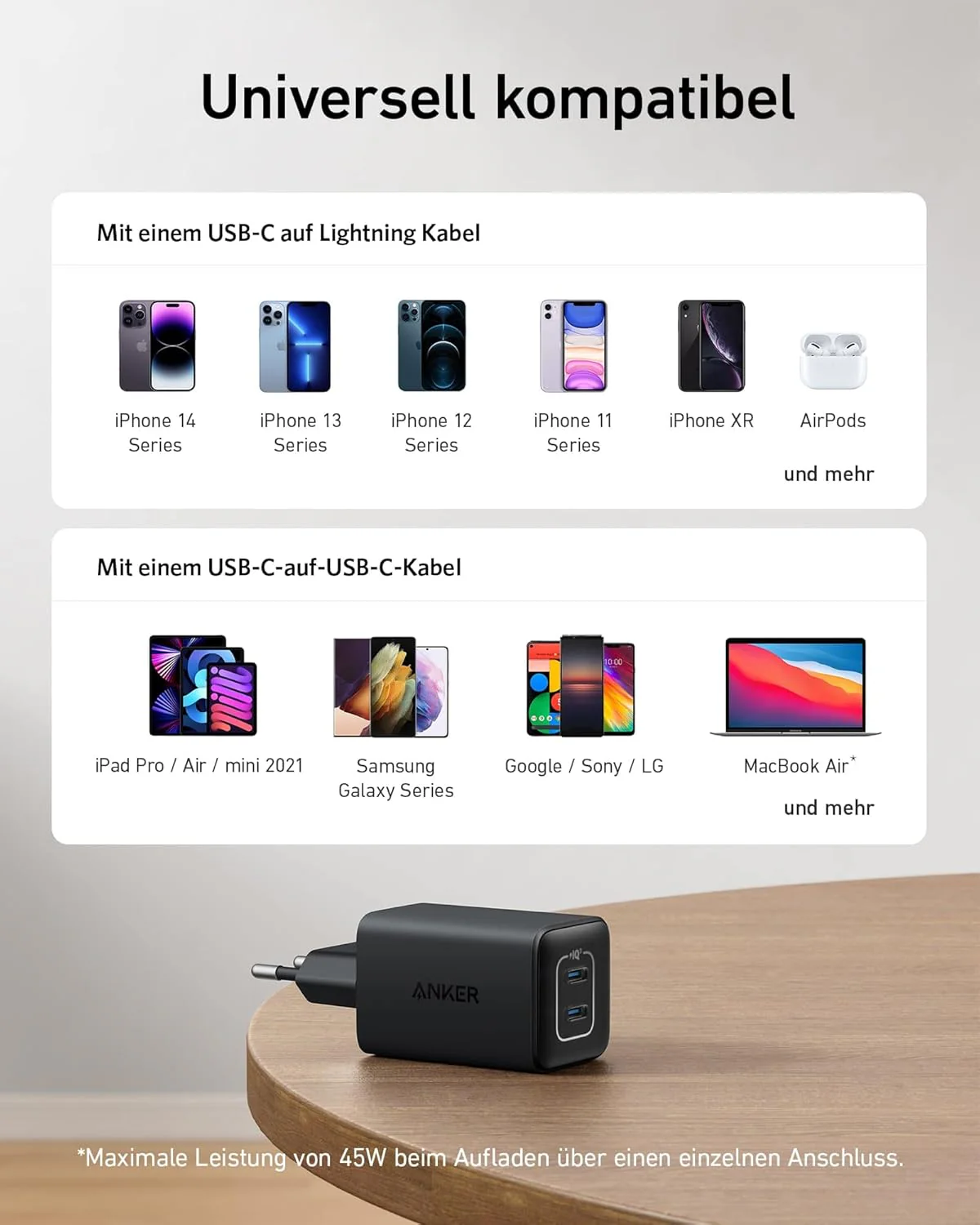 Anker <b>523</b> Ladegerät (Nano 3, 47W) - Image 11