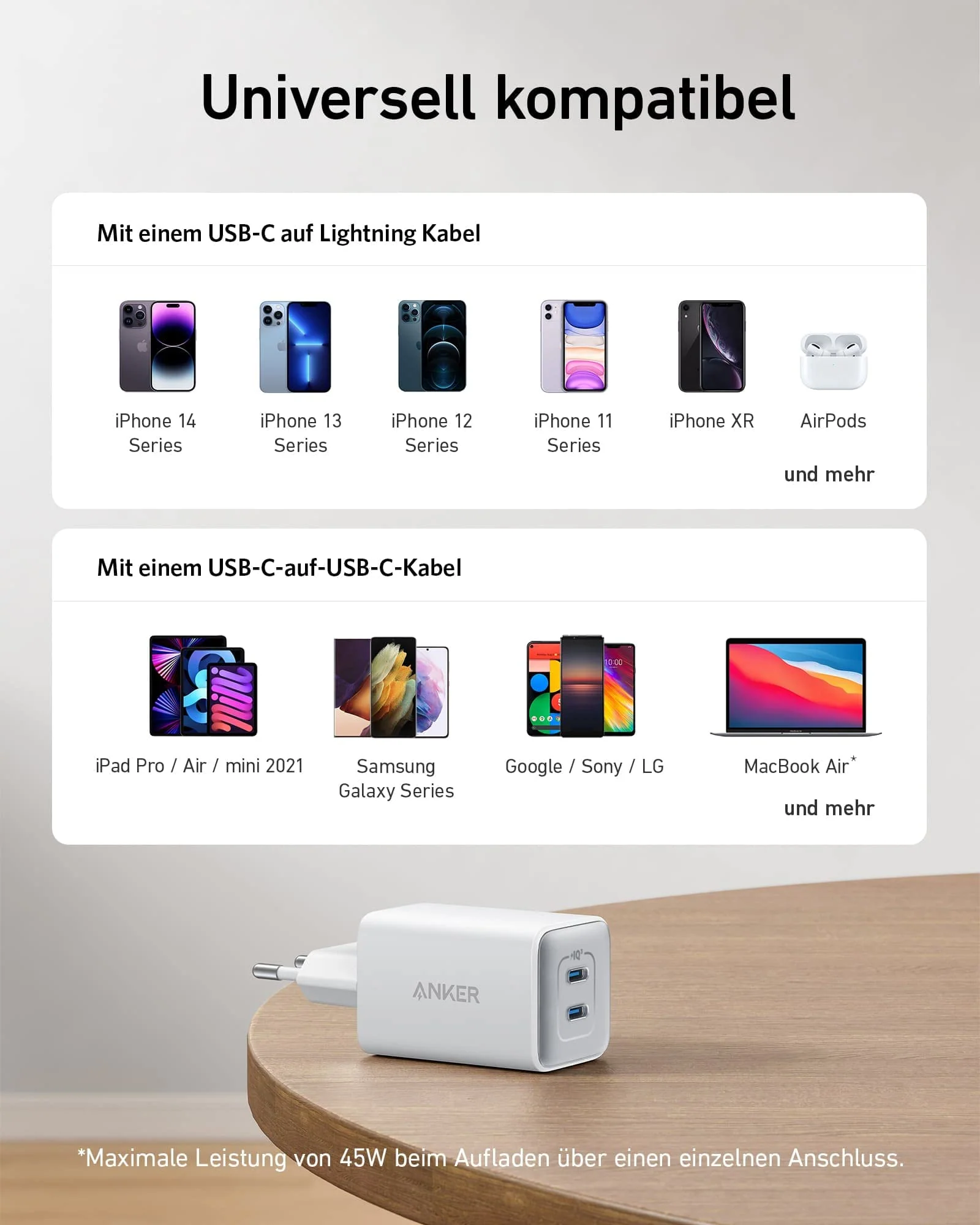 Anker <b>523</b> Ladegerät (Nano 3, 47W) - Image 6