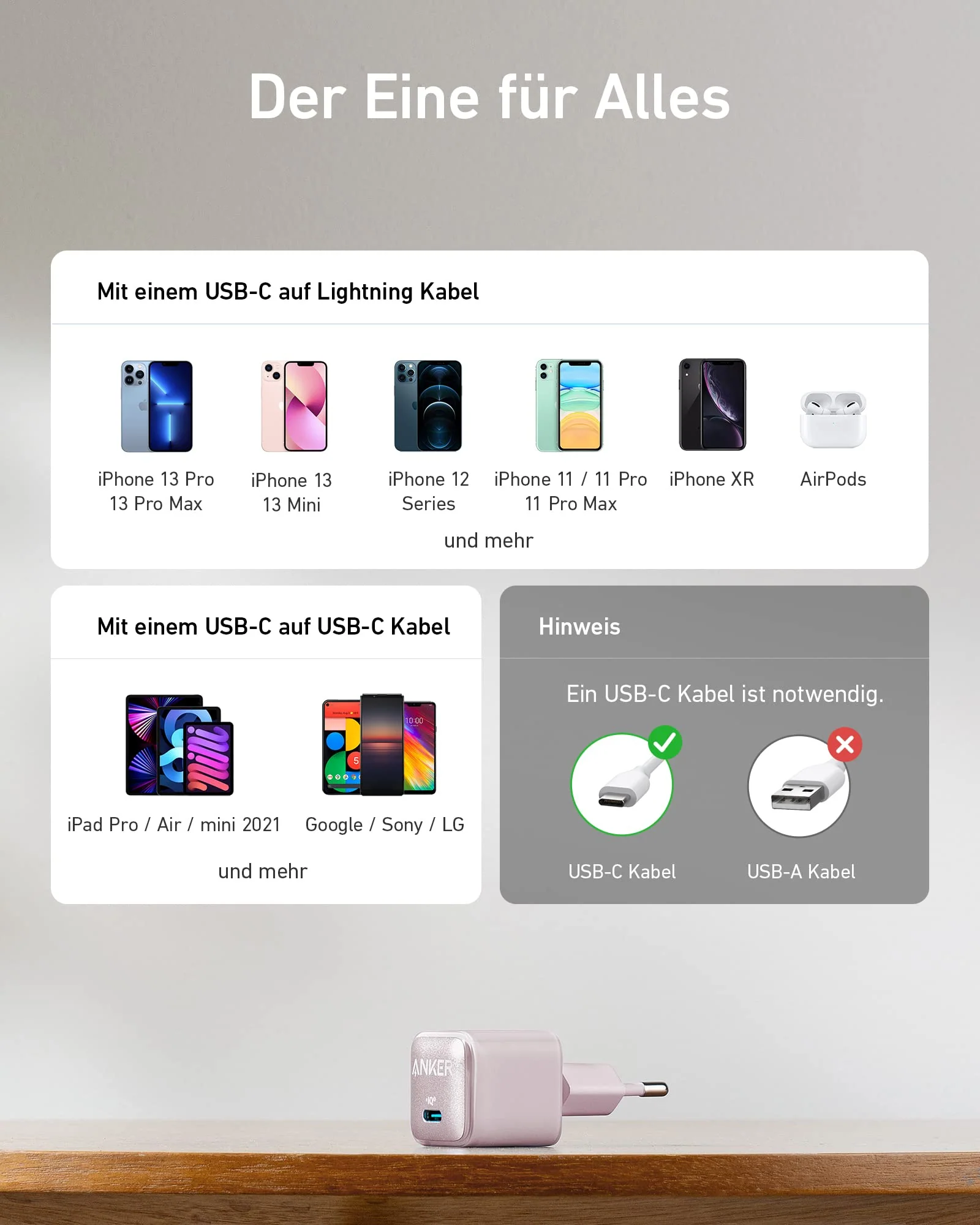 Anker Nano Ladegerät (20W) - Image 31