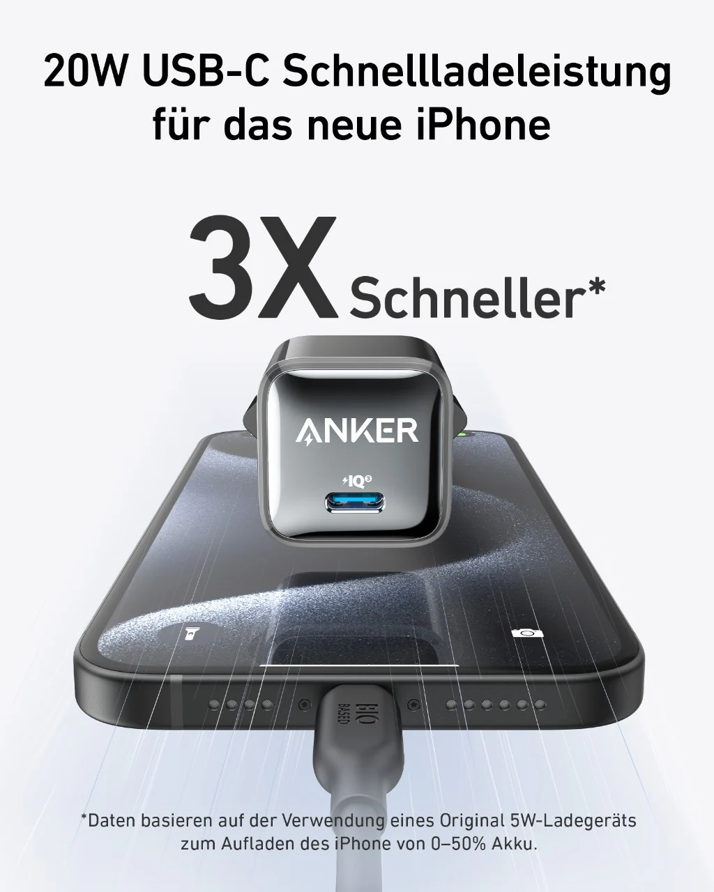 Anker Nano Ladegerät (20W) - Image 8