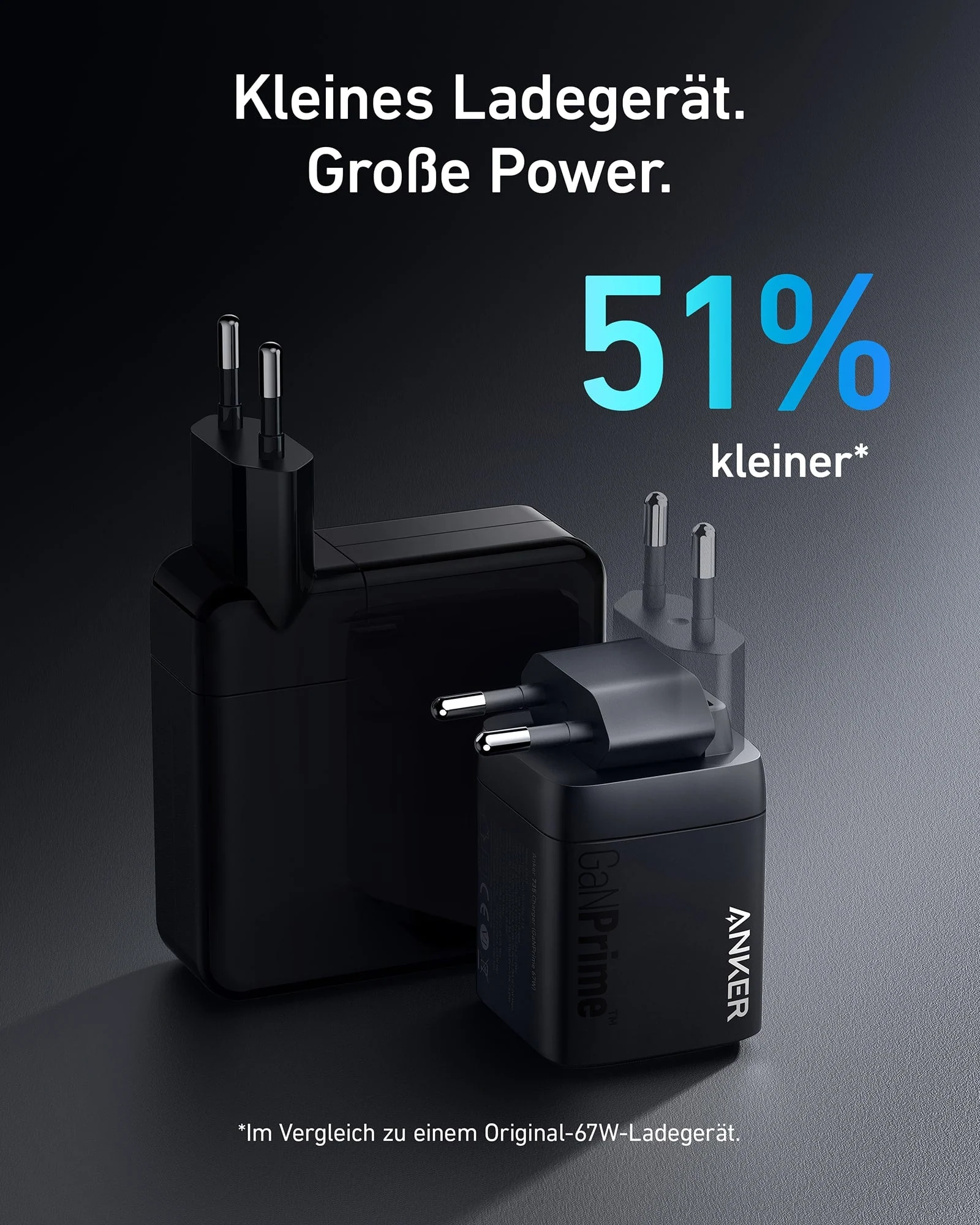 Anker Prime 67W GaN Wandladegerät (3 Ports) - Image 4
