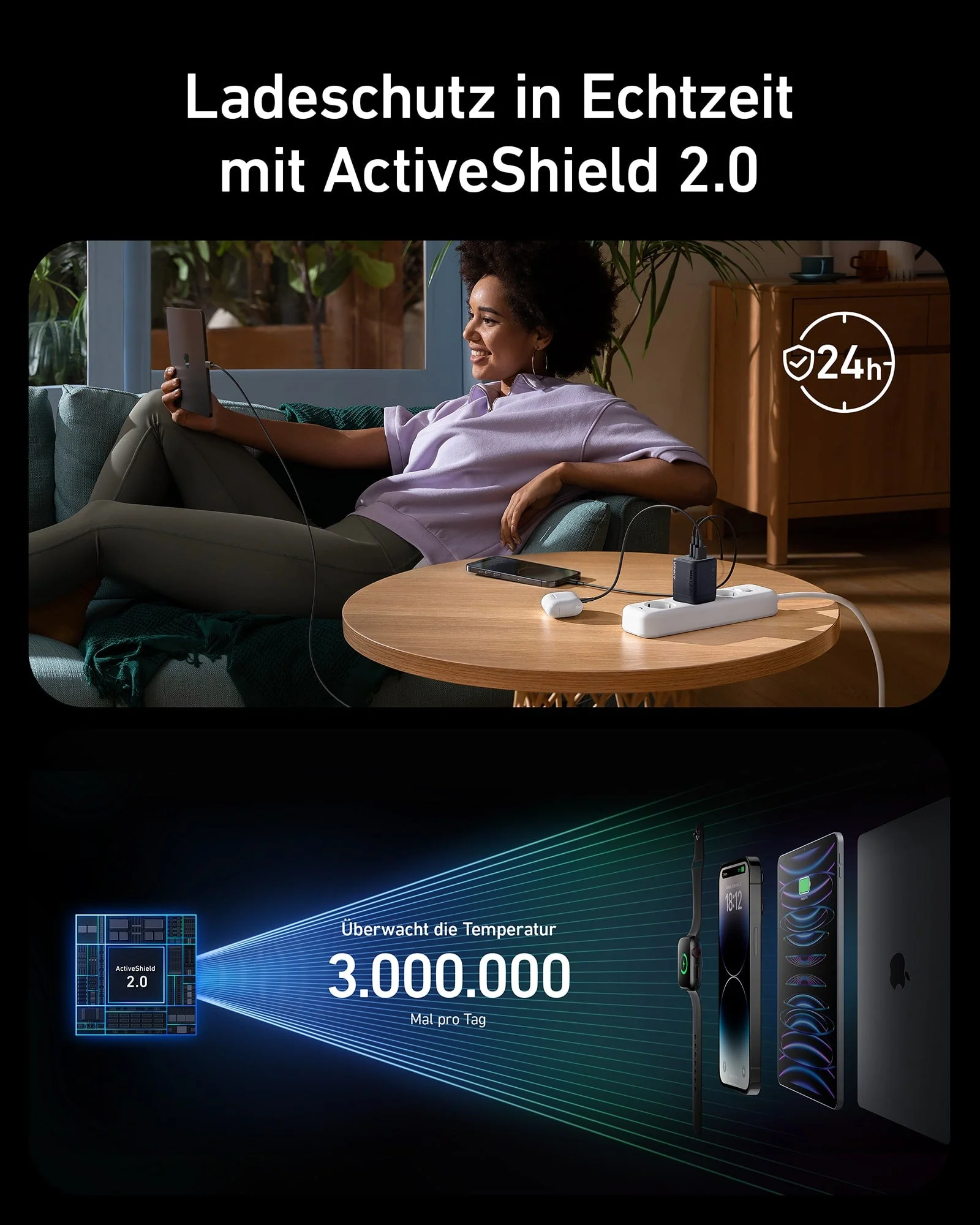 Anker Prime 67W GaN Wandladegerät (3 Ports) - Image 5