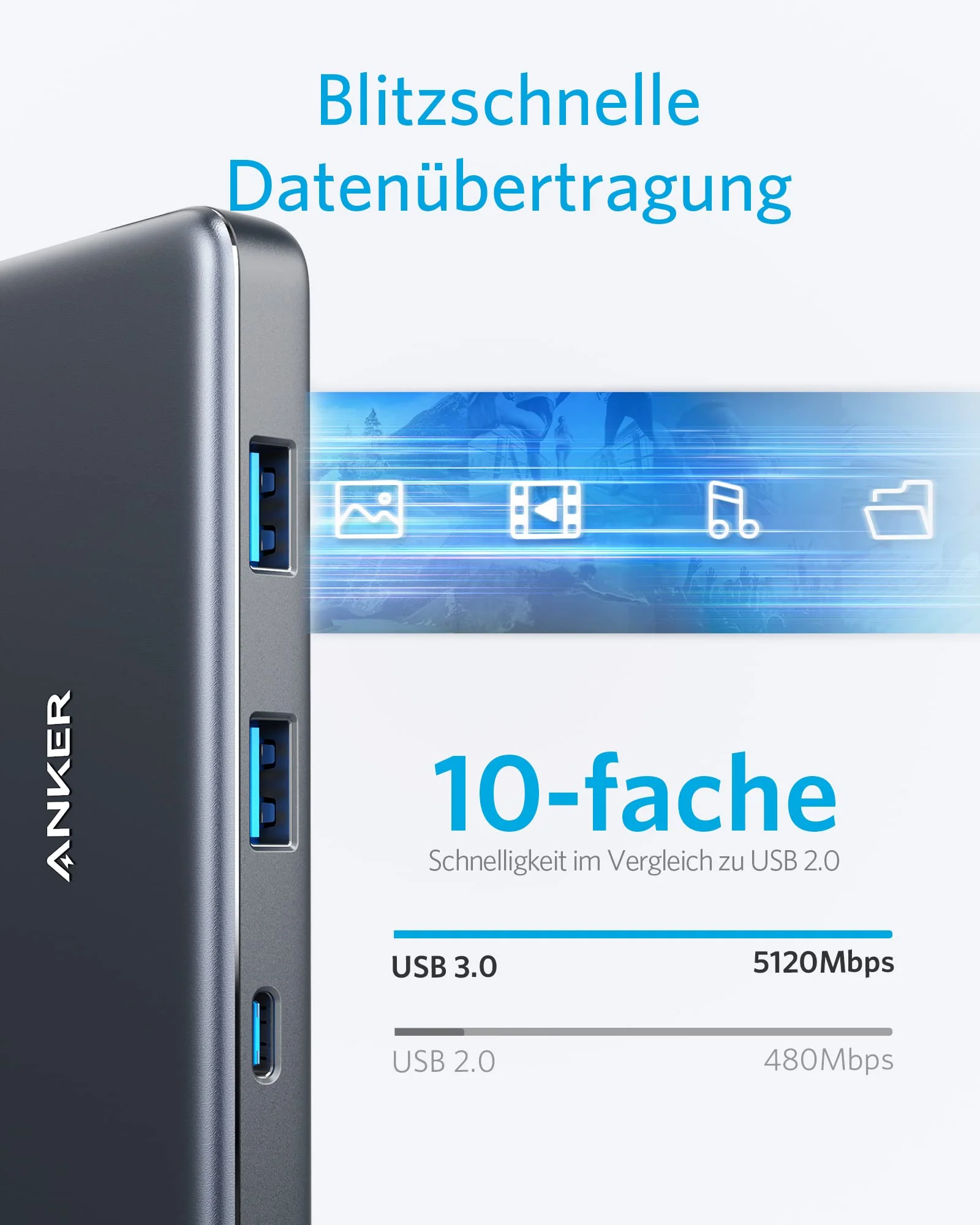 Anker 341 USB-C Netzteil (7-in-1) - Image 5