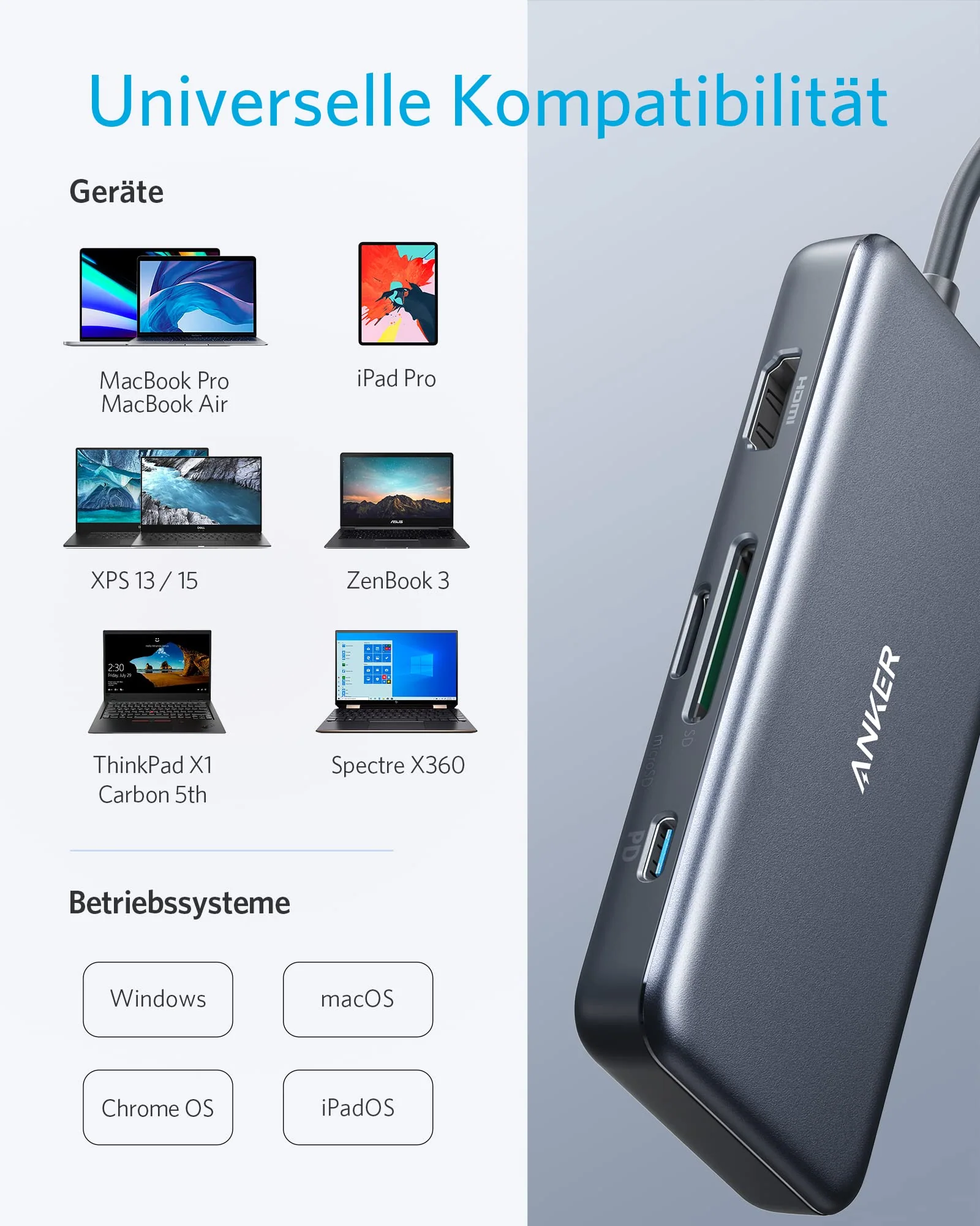 Anker 341 USB-C Netzteil (7-in-1) - Image 6