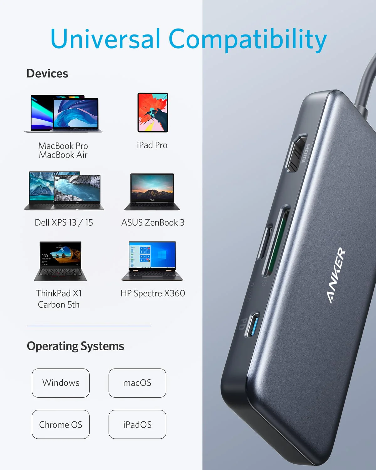 Refurbished Anker 341 USB-C Netzteil (7-in-1) - Image 6