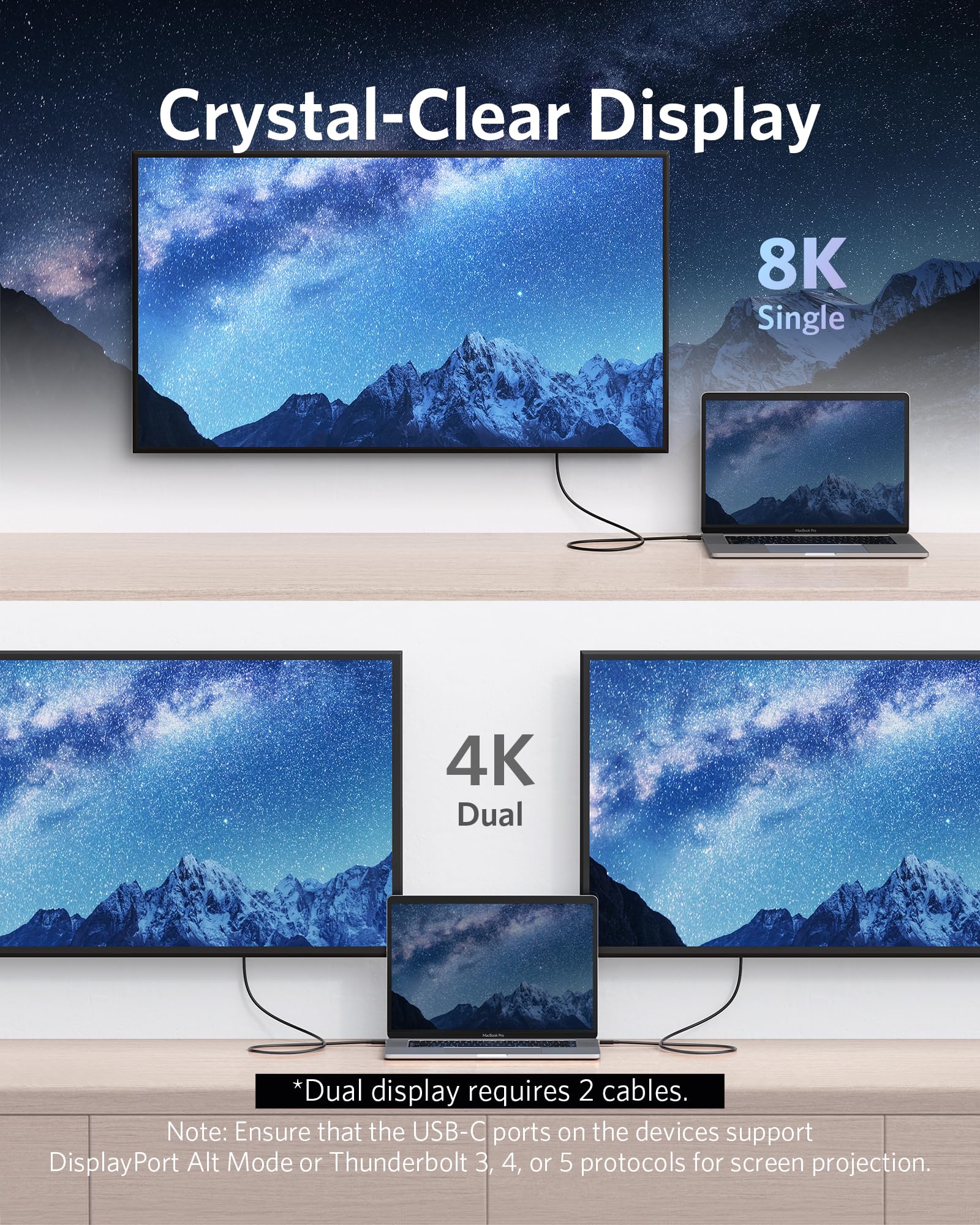 Anker USB-C auf USB-C Thunderbolt 4 100W Kabel (70cm) - Image 5