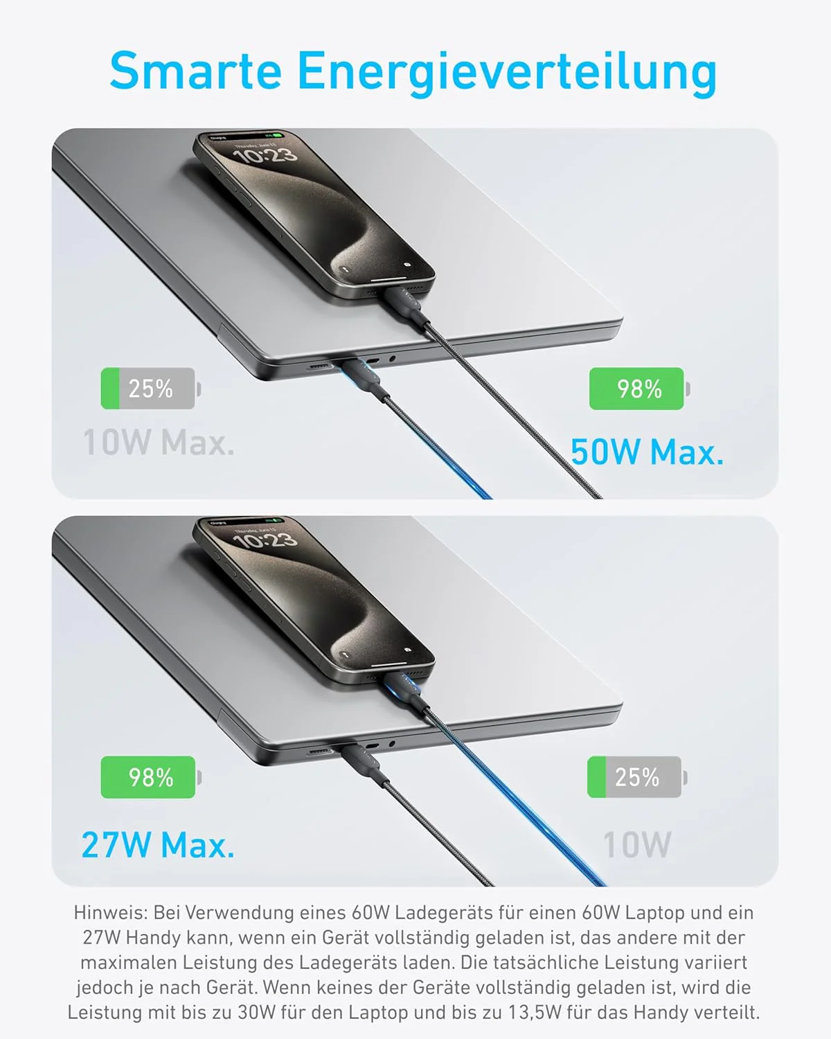 Anker 2-in-1 USB-C auf USB-C Kabel (120cm, 140W, Flecht-Design) - Image 4