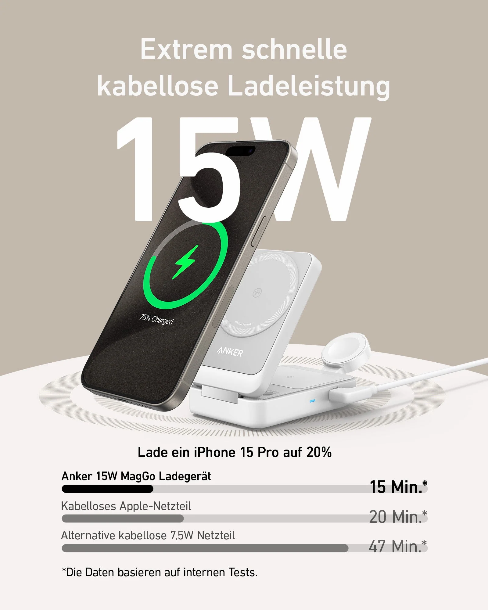 Anker MagGo Kabellose Ladestation (Faltbar 3-in-1) - Image 15