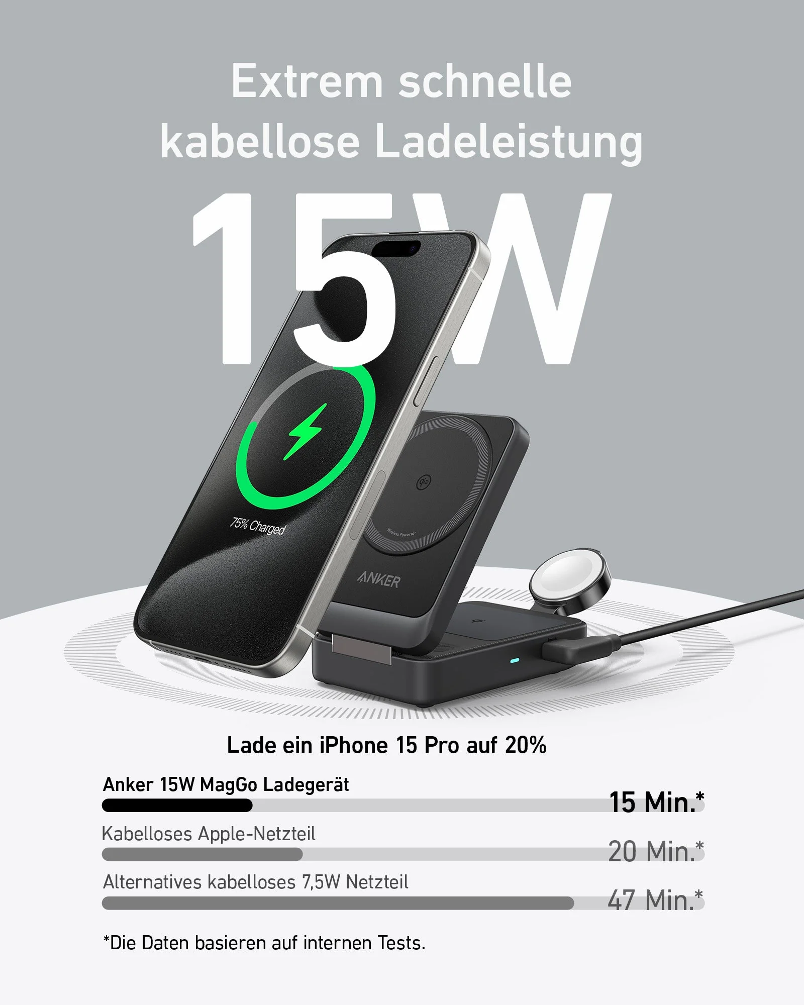 Anker MagGo Kabellose Ladestation (Faltbar 3-in-1) - Image 9