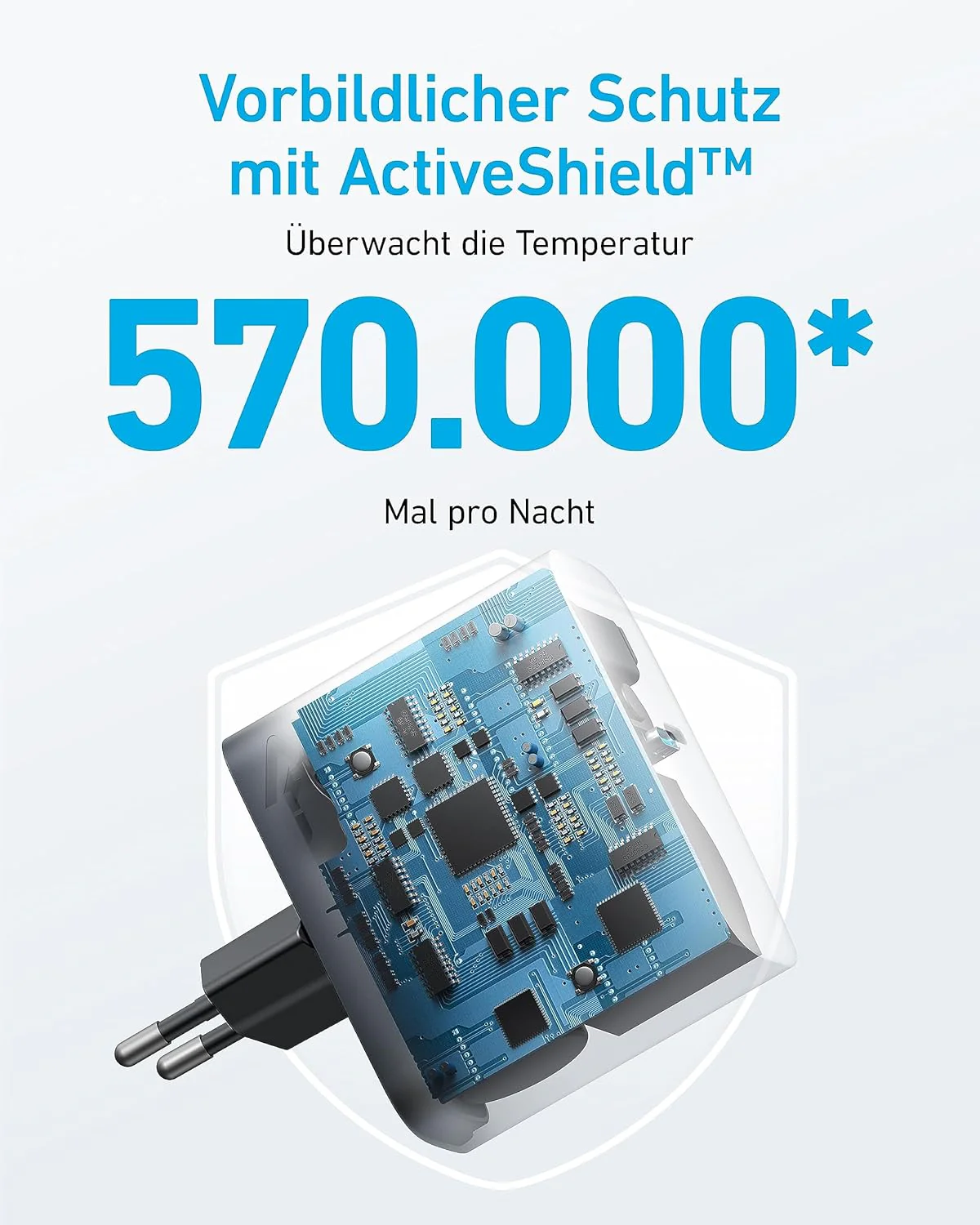 Anker 317 Ladegerät (100W) - Image 5