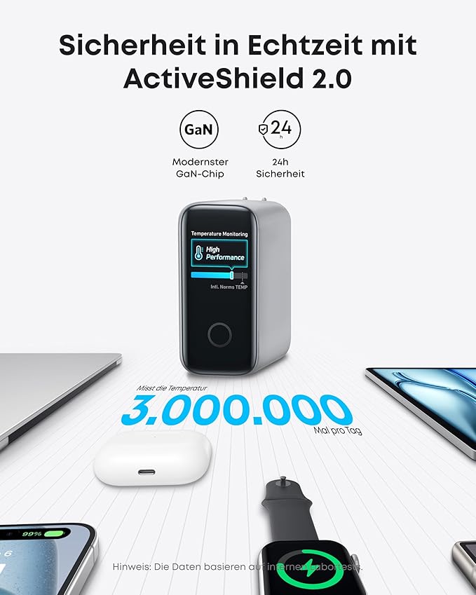 Anker Ladegerät (140W, 4-Port, PD 3.1) mit USB-C Kabel - Image 11