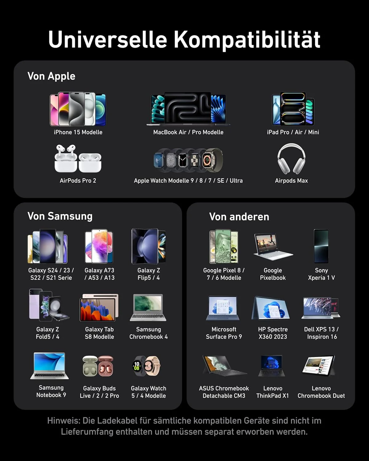 Anker Prime Ladegerät (200W, 6 Ports, GaN) - Image 6