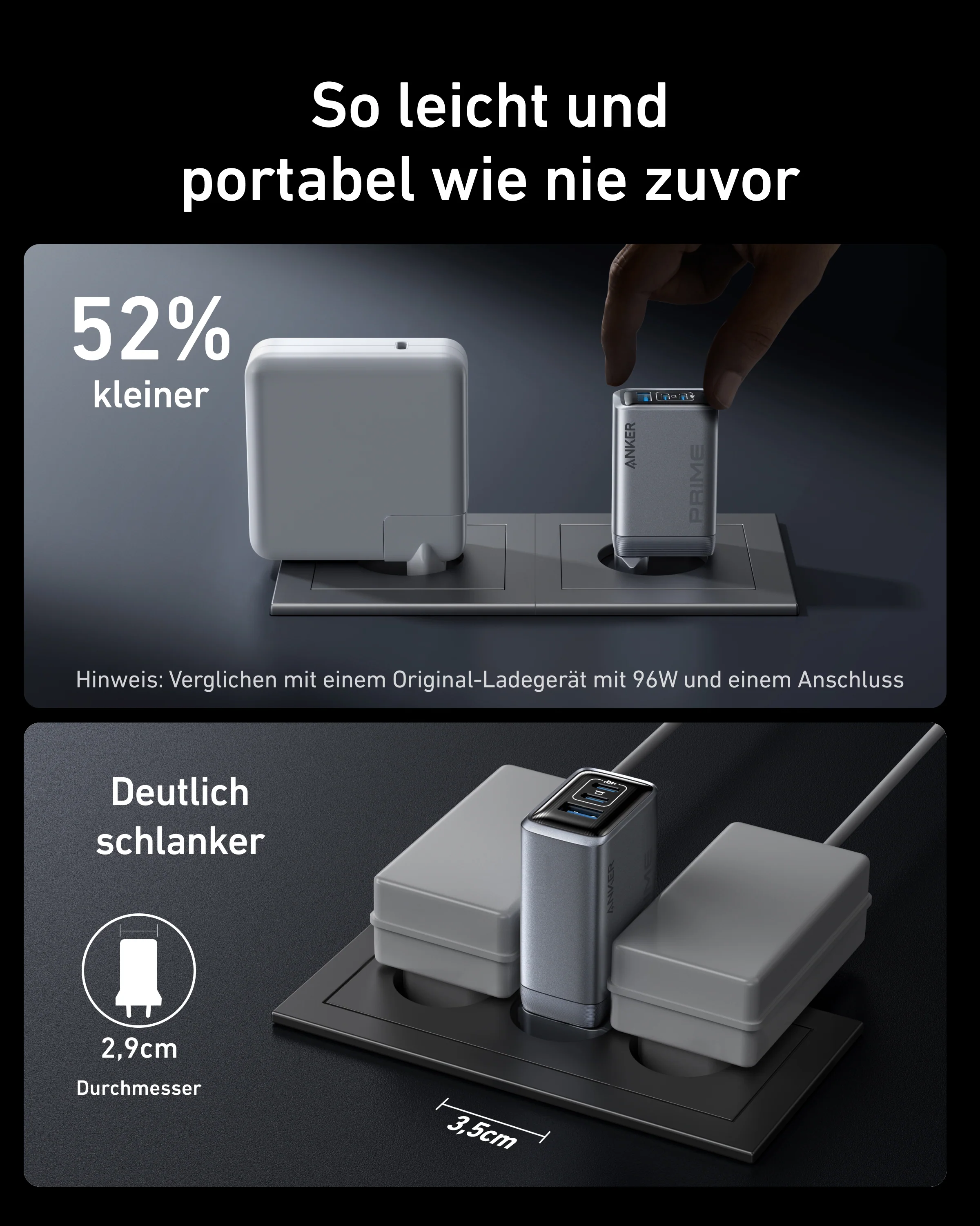 Anker Prime Ladegerät (100W, 3 Ports, GaN) - Image 4