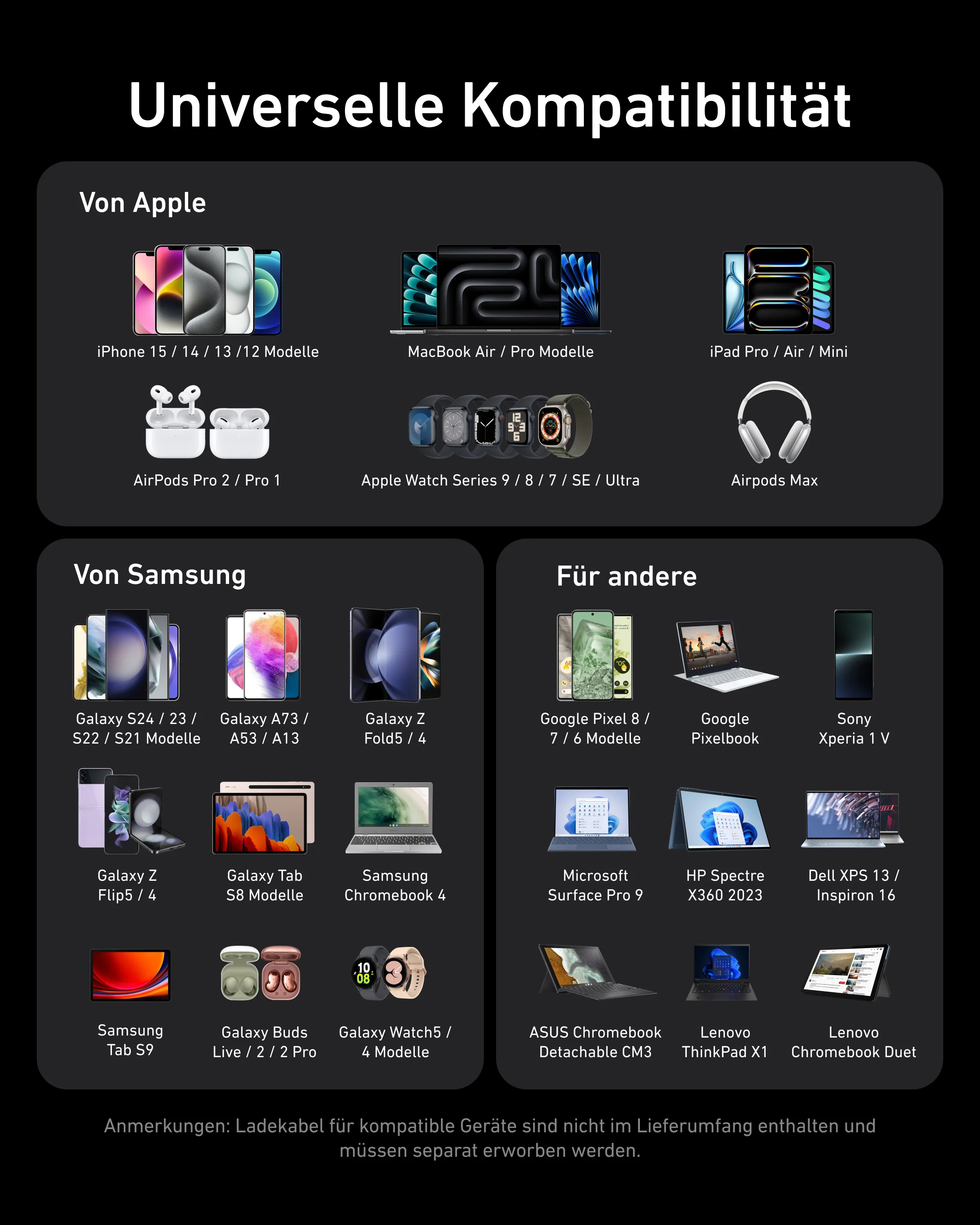 Anker Prime Ladegerät (100W, 3 Ports, GaN) - Image 6