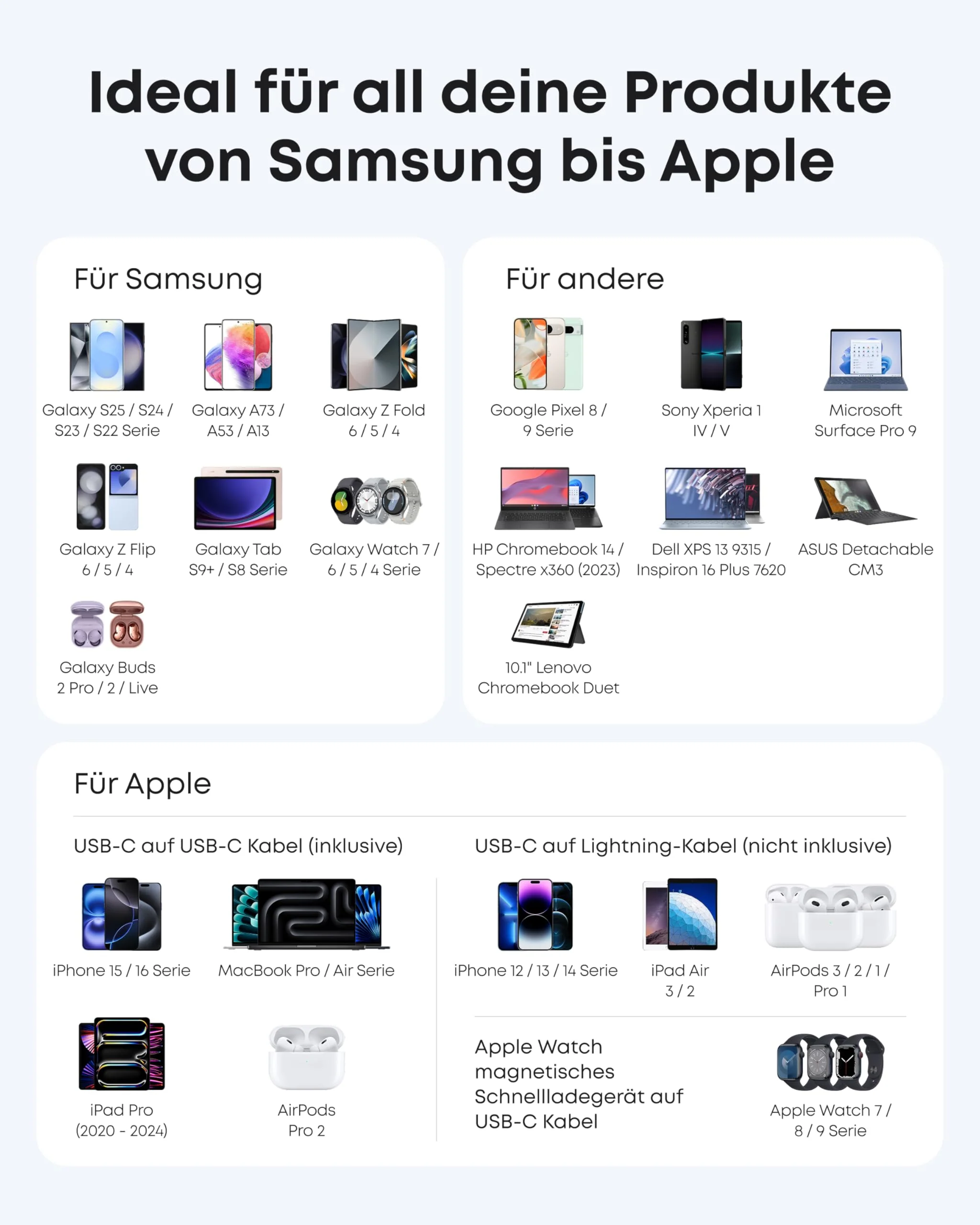 Anker Nano Ladegerät (45W, mit 180cm USB-C Kabel) - Image 10