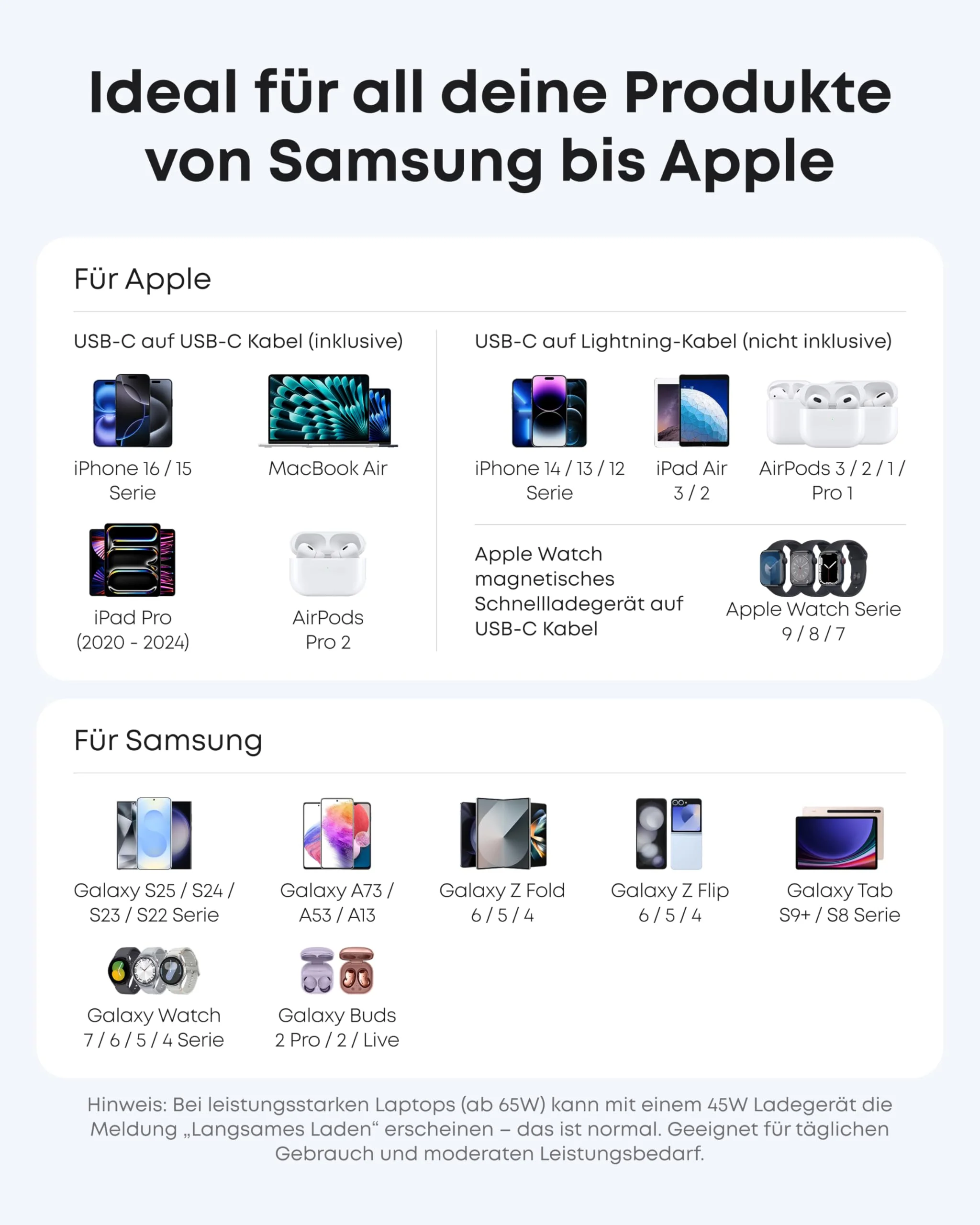 Anker Nano Ladegerät (45W, mit 180cm USB-C Kabel) - Image 5